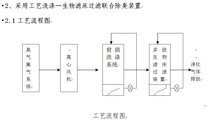 1630310747982039.jpg 1630310304(1).jpg