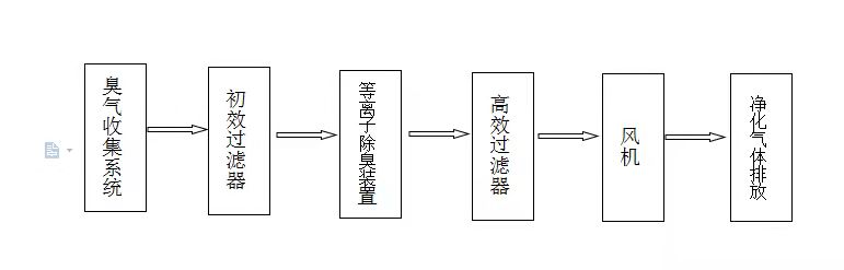 1655276963200650.jpg 3fd3dc9e48d2f29df8a841e74864327.jpg